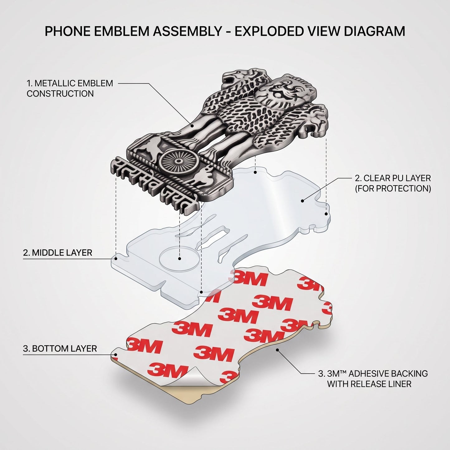 Vivo V70 5G Compatible Satyamev Jayate 3D Metal Emblem Sticker